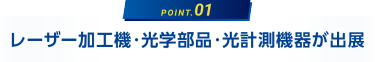 POINT1：レーザー加工機・光学部品・光計測機器が出展