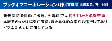 ブックオフコーポレーション（株）