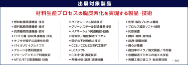 商談図式